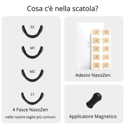 Apri le Vie Nasali in Pochi Secondi